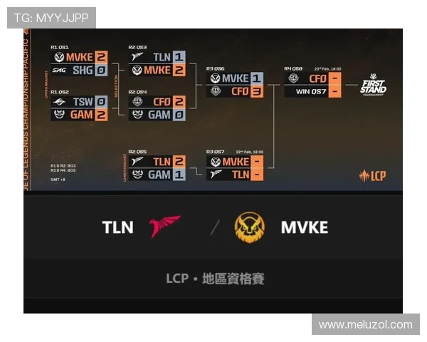 lcp赛区2025在哪里能看直播，又有哪些值得关注的新队伍？