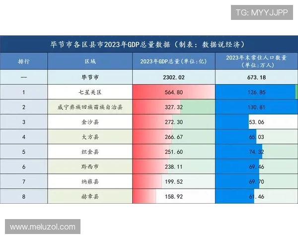 新手想查Dota2各分段英雄胜率，哪个统计网站数据准确又靠谱？
